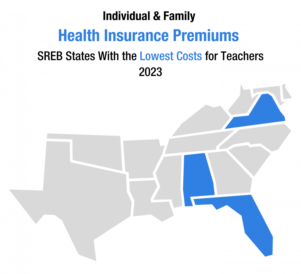 Individual & Family Health Insurance Premiums. SREB States With the Lowerst Costs for Teachers, 2023: Alabama, Florida, Virginia