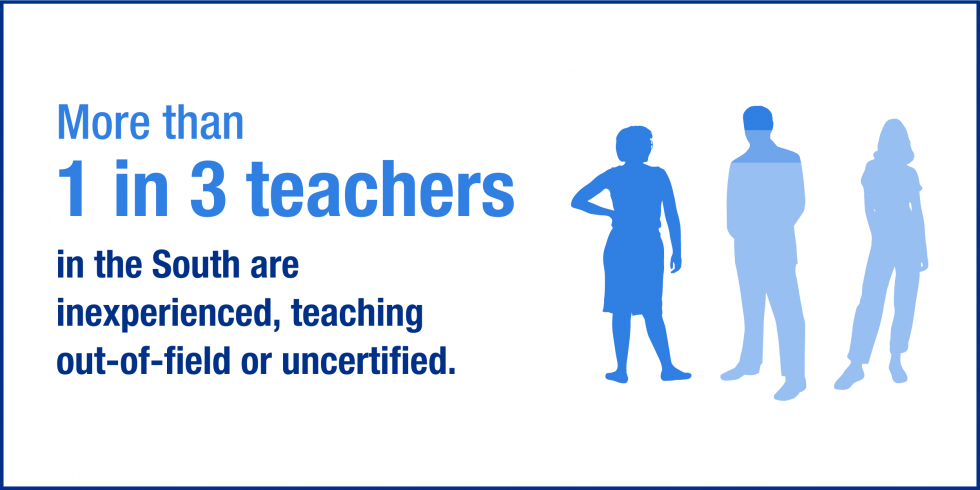 More than 1 in 3 teachers in the South are inexperienced, teaching out-of-field or uncertified.