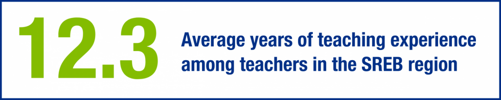 12.3 is the average years of teaching experience among teachers in the SREB region.