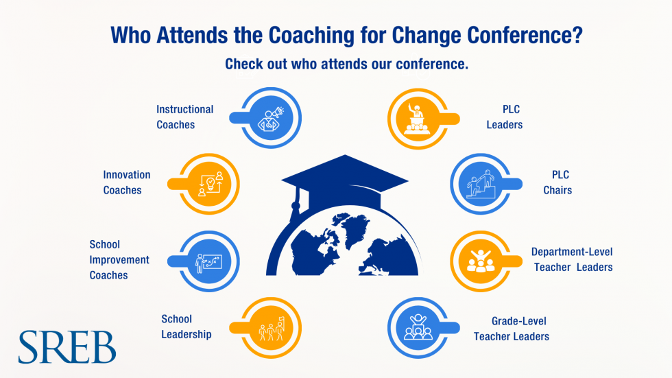 Who Attends the Coaching Conference Infographic